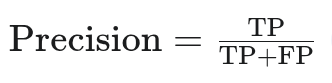 Precision Formula Data Science
