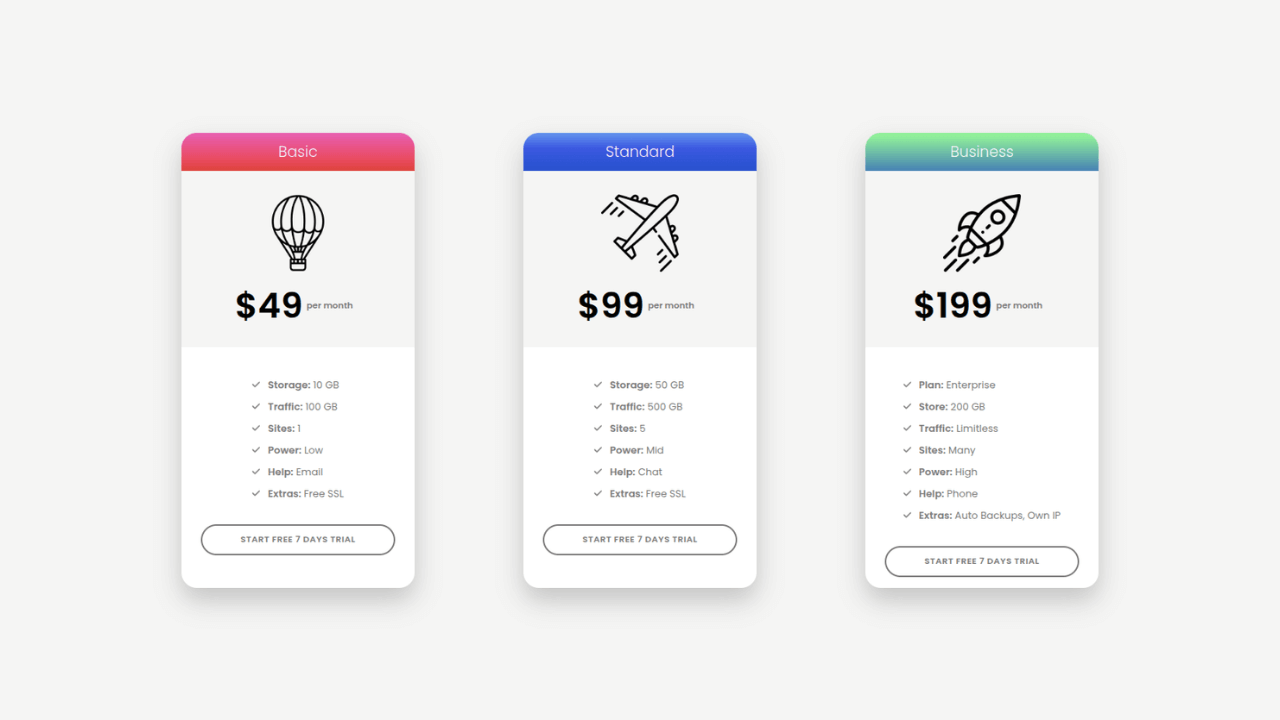 DocsAllOver - Fully Responsive CSS Price Table Grid and Plan Details