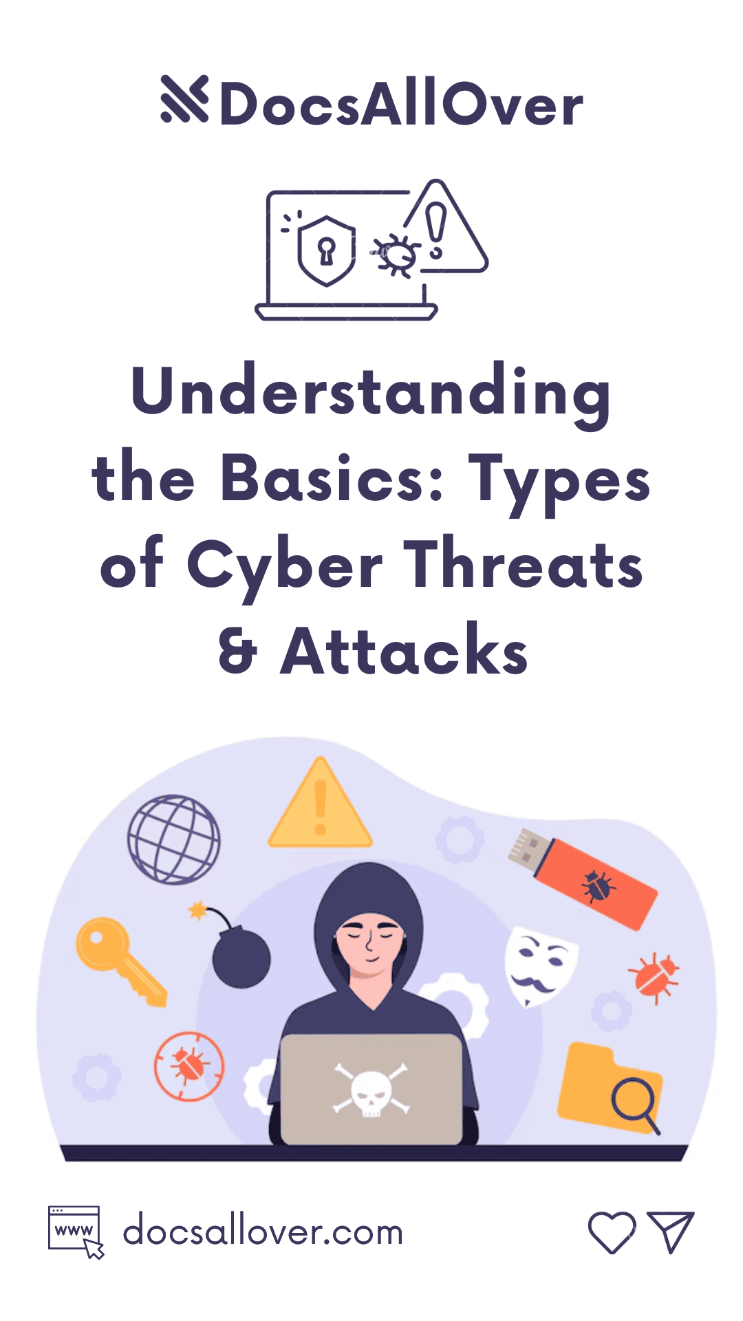 DocsAllOver - Understanding the Basics: Types of Cyber Threats & Attacks