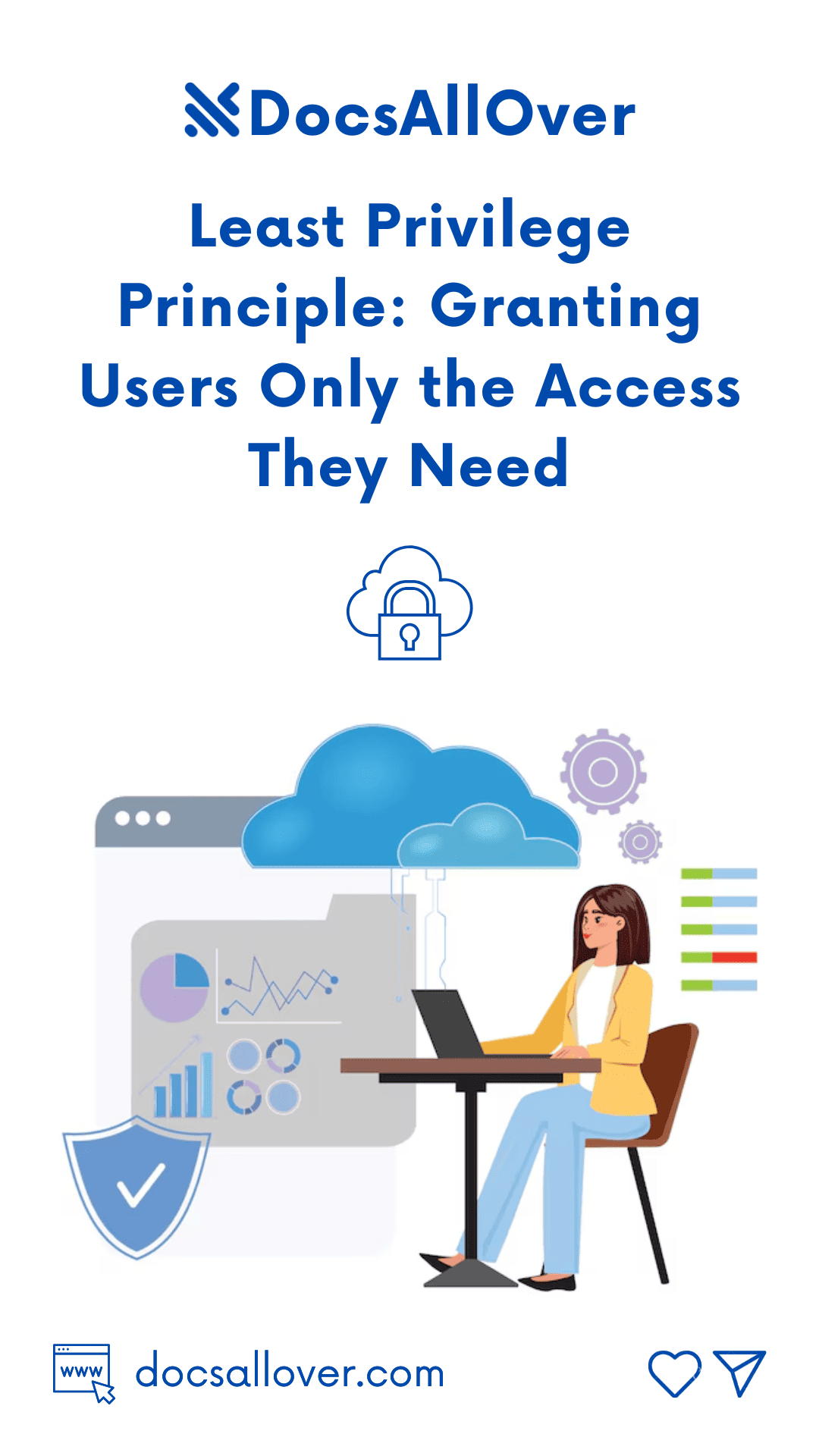 DocsAllOver - Least Privilege Principle: Granting Users Only the Access They Need