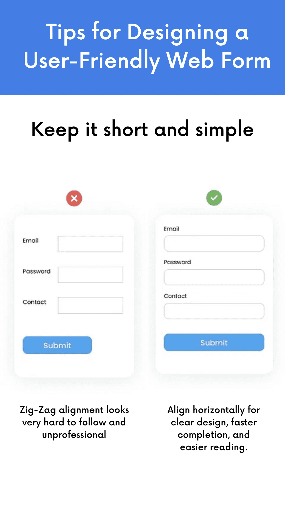 DocsAllOver - How to Design Web Forms That People Actually Want to Fill Out