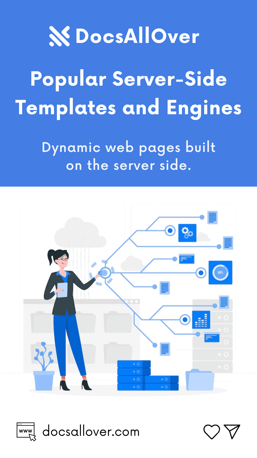 DocsAllOver - Building Dynamic Web Pages with Server-Side Templates and Engines