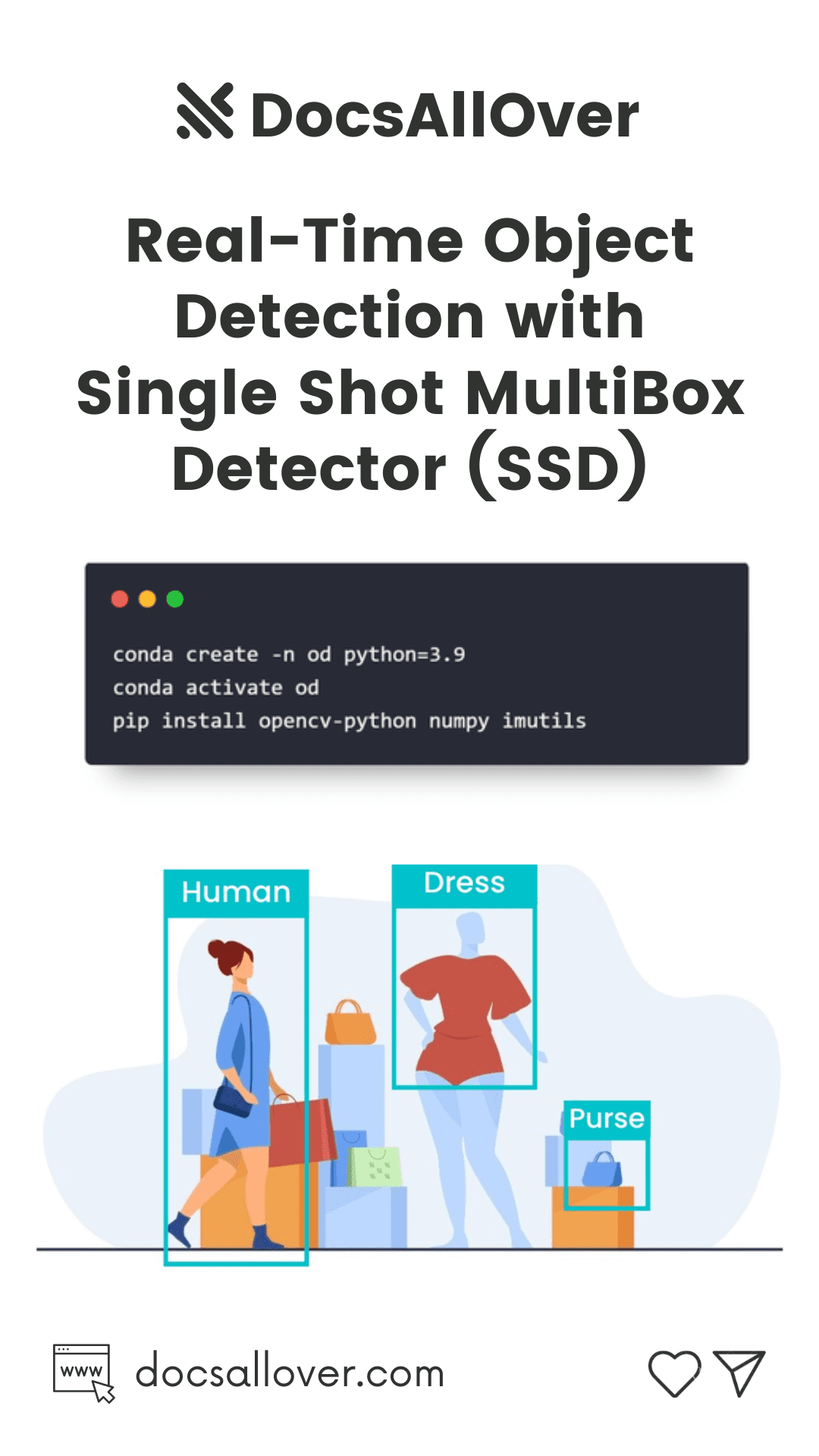 DocsAllOver - Real-Time Object Detection with Single Shot MultiBox Detector (SSD)