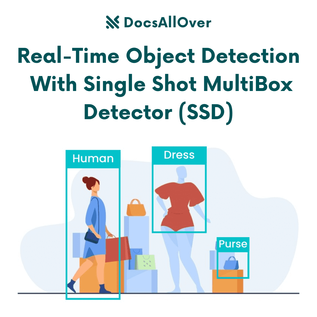 DocsAllOver - Real-Time Object Detection with Single Shot MultiBox Detector (SSD)